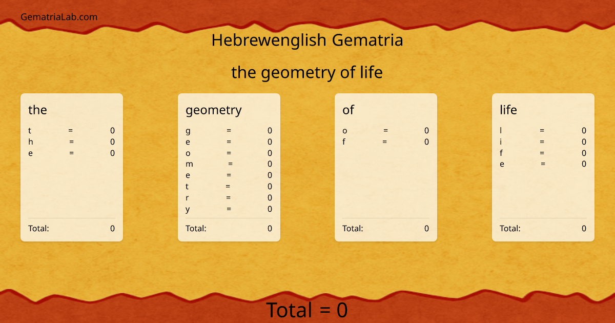 the geometry of life in hebrewenglish Gematria